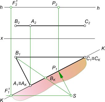 Перспектива плоскости треугольника