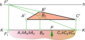 Перспектива плоскости треугольника