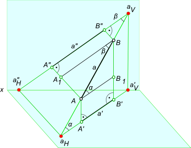 Способ прямоугольного треугольника