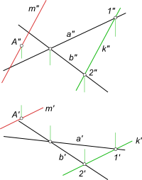 Признаки параллельности прямой и плоскости