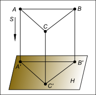 Косоугольная проекция треугольника авс