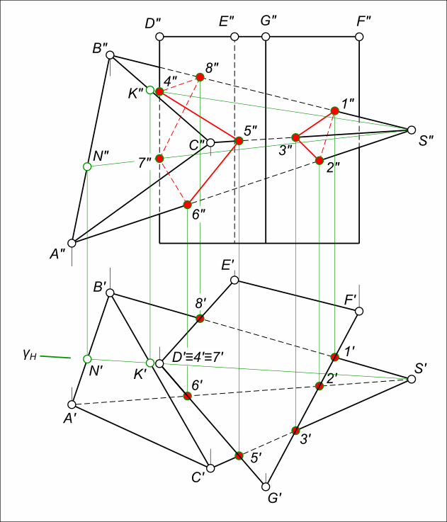 Линия пересечения поверхностей многогранников
