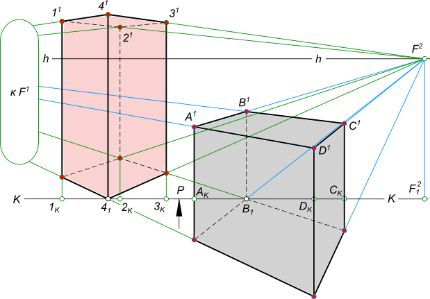 Перспективное изображение куба и параллелепипеда