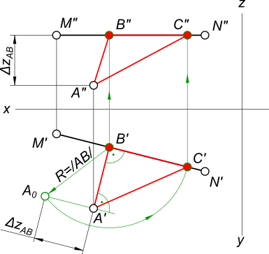 Проекции прямоугольного треугольника