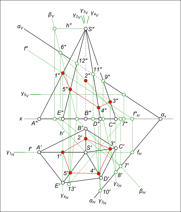 Прямоугольная изометрия усеченной пирамиды